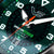 Vostok Europe Expedition South Pole Uhr-Zifferblatt-Detail mit orangen Zeigern, grün