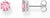 Puces d'oreilles avec zirconium rose taille brillant - Thomas Sabo Modèle : H2301-051-9