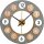 Horloge murale - Atlanta Modèle: 4560
