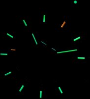 Montre homme Série: P69 Black Stealth - Traser modèle: 109855