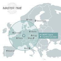 Damen Funkuhr, Analog-Digital, Weißes Zifferblatt - Master Time Modell: MTLA-10916-71M